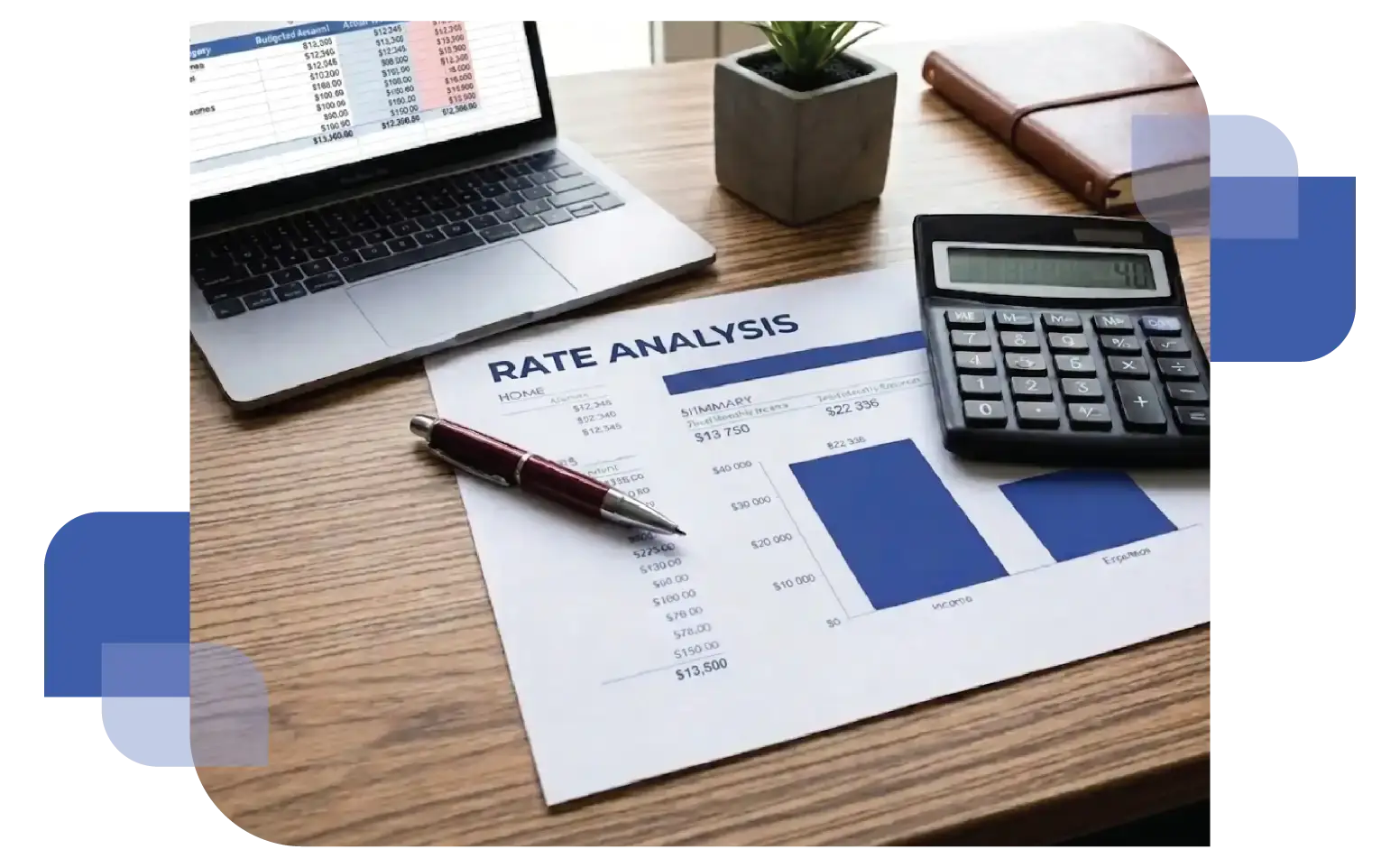 An office desk with a calculator, a pen, and printed documents showing "Rate Analysis" charts and graphs for utility cost modeling.